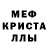 Alpha PVP крисы CK Ani Tunyan